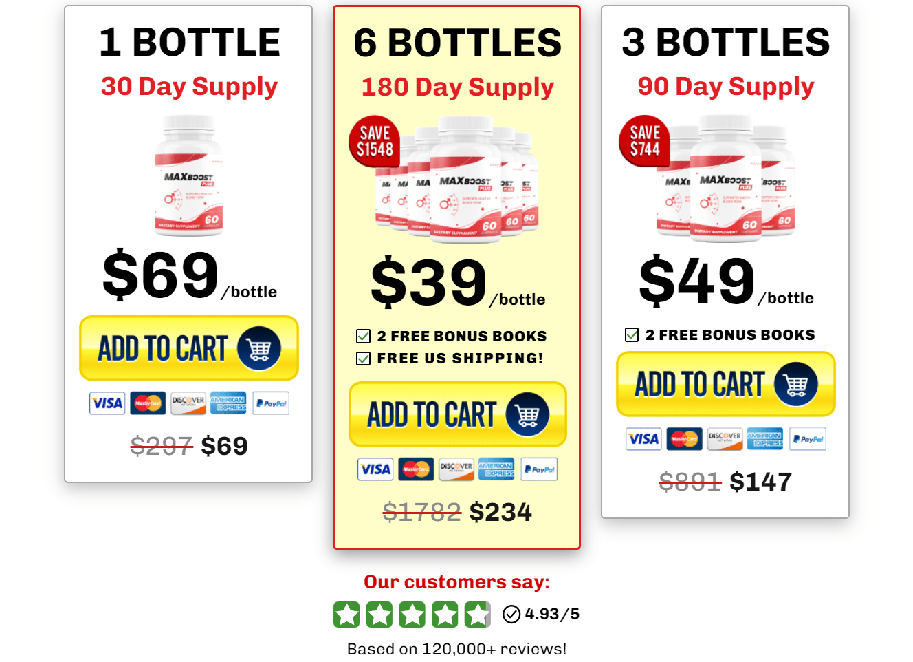 Max Boost Plus pricing